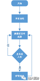 9.png 9.png