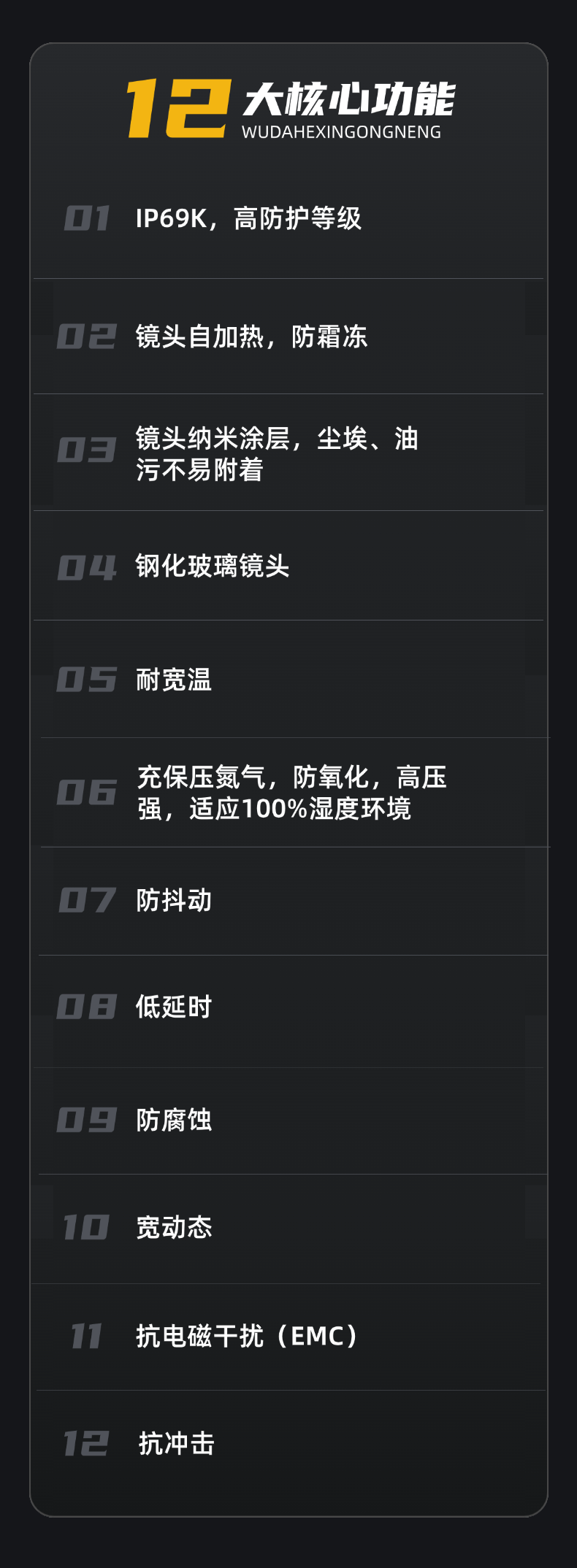 核心功能