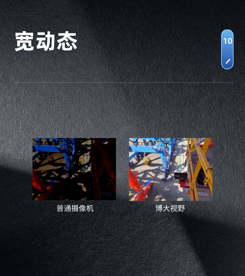 宽动态